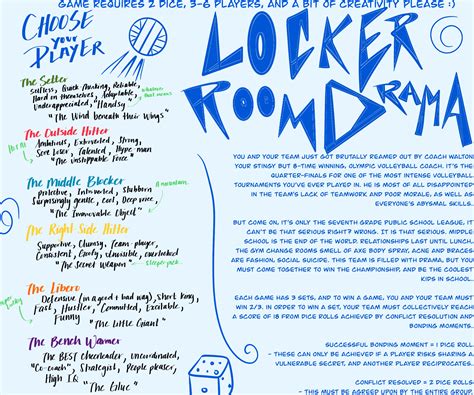 College football cover stories reveal secret locker room drama 25