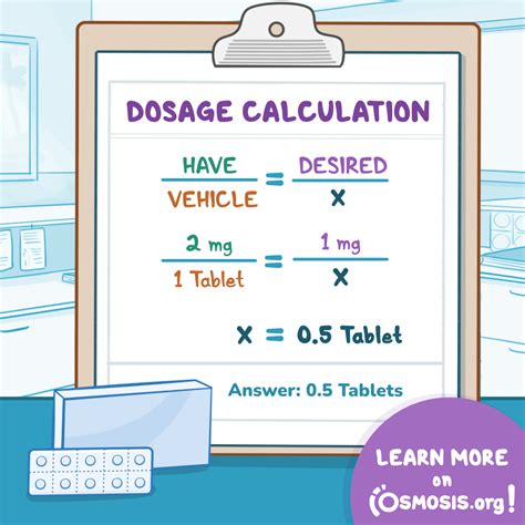 Study Tips: Dosage Calculation: Lorazepam