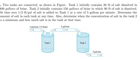 Solved Two Tanks Are Connected As Shown In Figure Tank 1 Chegg