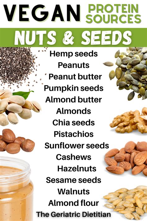 Vegan Protein Sources: Nuts and Seeds