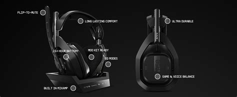 Astro Gaming A50 Wireless Headset Base Station Gen 4 Compatible With Ps5 Ps4