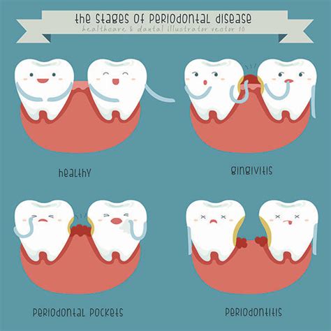 How Do Genetics Affect Your Teeth?