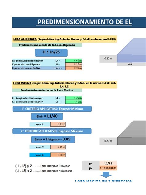 Predimensionamiento De Elementos Estructurales Con Excel Pdf