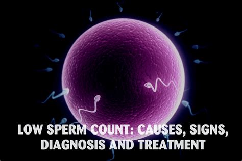 Low Sperm Count Causes Signs Diagnosis And Treatment Sava Herbals