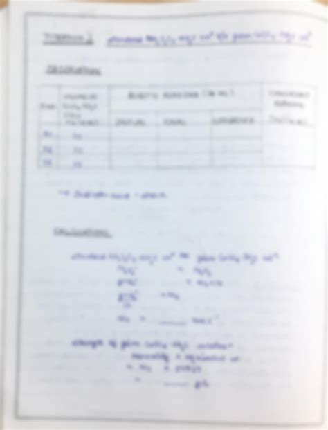 Solution Inorganic Chemistry Practical Layout To Find Out Strength Of Cuso4 Solution Using