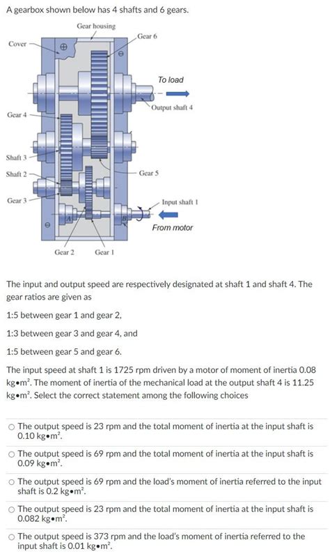 Solved A Gearbox Shown Below Has 4 Shafts And 6 Gears The