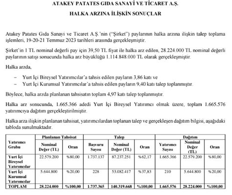 Mehmet Mescio Lu On Twitter Atakp Atakey Patates Halka Arz Nda Ki I