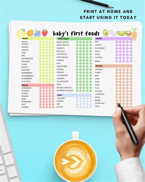 Baby Food Tracker Babys First Food Checklist Solids Tracker Baby