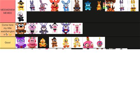 FNaF Plush Tier List Community Rankings TierMaker