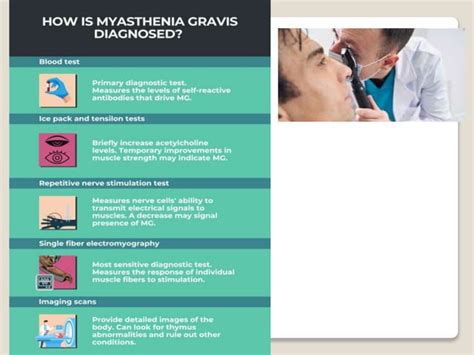 Myasthenia Gravis Definition Etiology Pathophysiology Diagnosis