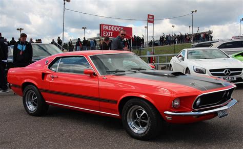 Ban G Ford Mustang Mach Previous Keepers Nivek