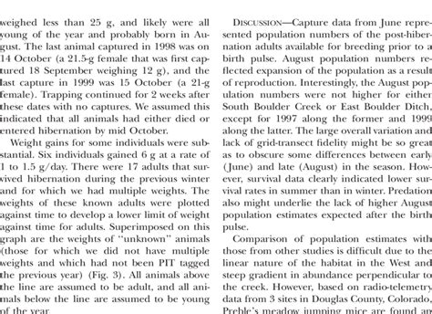 Weights of meadow jumping mice plotted against date, 11 August to 15... | Download Scientific ...