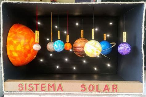 Maqueta Del Sistema Solar Sistema Solar Proyectos De Sistemas