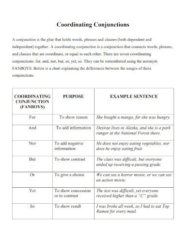 Coordinating Conjunction 20 Examples Rules List PDF