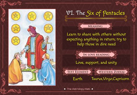 The Six Of Pentacles Tarot The Astrology Web