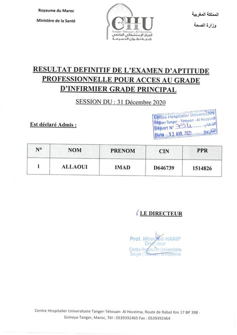 Résultat Définitif de lExamen dAptitude Professionnelle pour Accès au