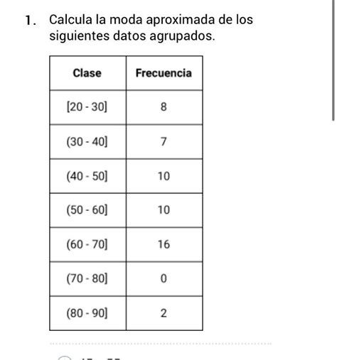 Calcula La Moda Aproximada De Los Siguientes Datos Agrupados Brainly