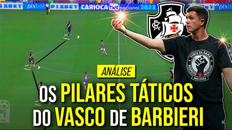 Os pilares táticos do Vasco de Mauricio Barbieri Footure Football