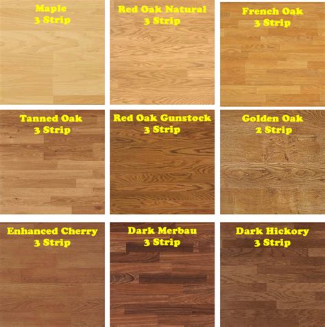 Laminate colors stunning laminate flooring colors flooring ideas wood laminate flooring colors ...