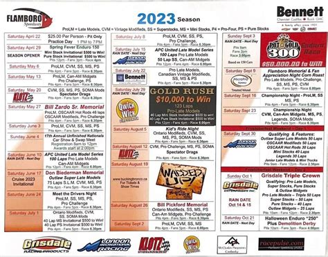 Flamboro Speedway Releases 2023 Schedule - Inside Track Motorsport News