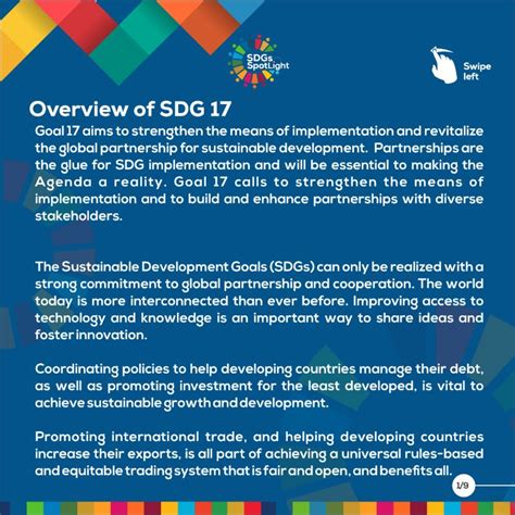 Un Sdsn Youth Nigeria On Linkedin Sdgsspotlight Sdgs