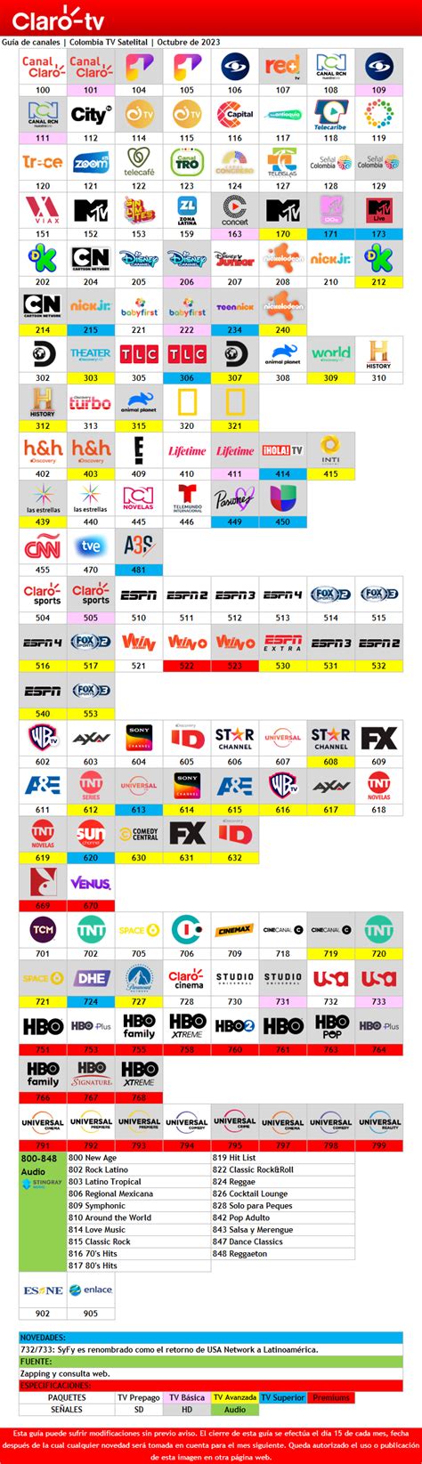 Claro TV Digital Colombia Guía de Canales Octubre de 2023