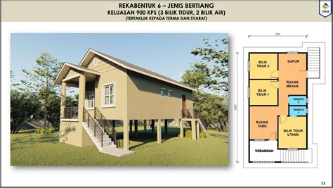 Spnb Permohonan Rumah Mesra Rakyat Blog Rojak