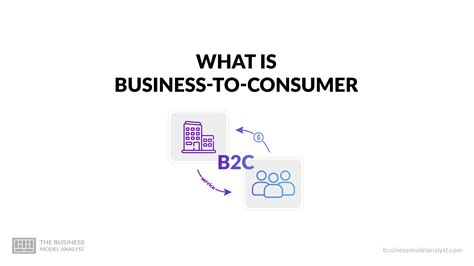 What Is Business To Consumer B2c Types And Examples