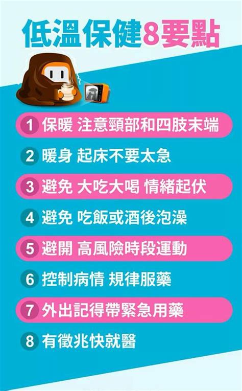 市政新聞 「新北濕又冷，市府提醒市民務必留意保暖」 新北市政府