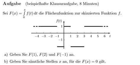 H Here Mathematik Kompakt