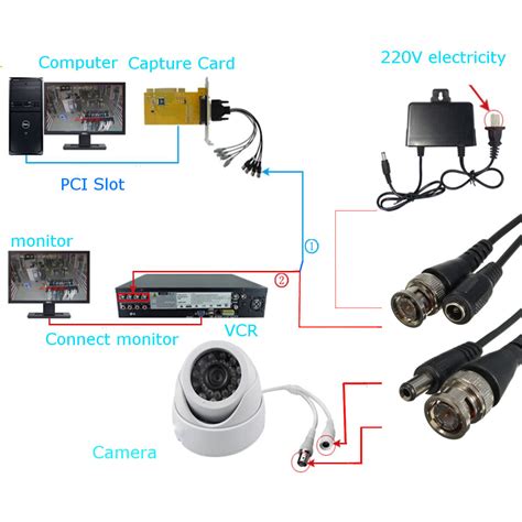 65Ft 20M Security Camera Cable Video Power Extension Wire CCTV DVR BNC ...