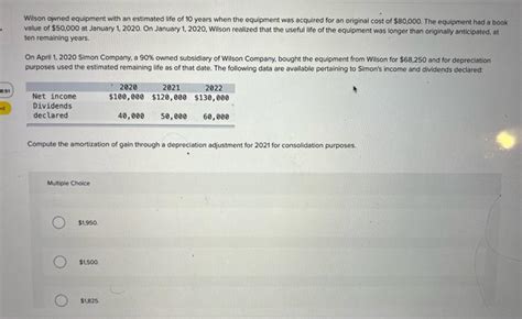 Solved Wilson Owned Equipment With An Estimated Life Of 10 Chegg