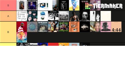 Tnd Top Albums Of The Decade Tier List Community Rankings Tiermaker