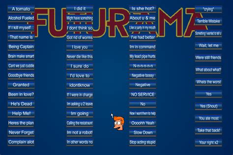 Fry Soundboard Play Online On Flash Museum 🕹️