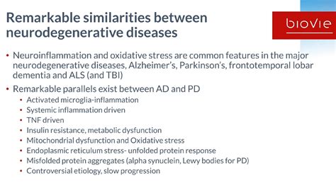 Biovie Bivi Treating Alzheimers Parkinsons Reversing The