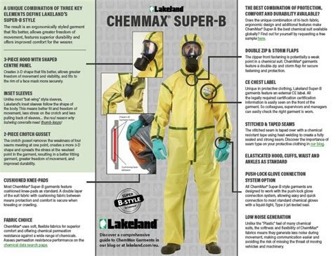 Super B: The Ultimate Hazmat Suit