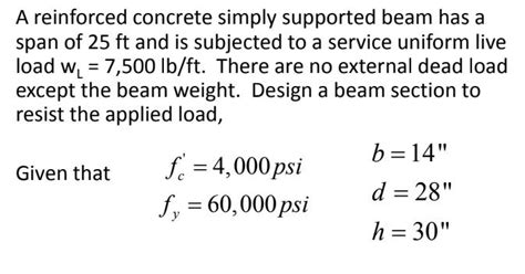 Solved A Reinforced Concrete Simply Supported Beam Ha