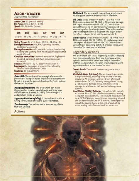 Here Is Even More D D 5e Homebrew Have Fun Dnd 5e Homebrew Hot Sex