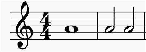 What Is A Whole Note Definition Symbol And Duration Audio Examples