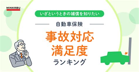 【2025年01月】自動車保険 事故対応の満足度ランキング みんかぶ保険