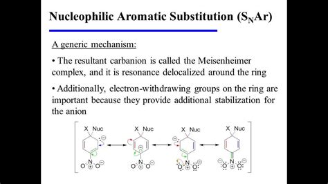 Nucleophilic Aromatic Substitution Snar Youtube