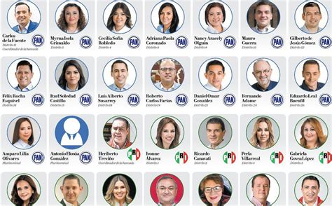 Ellos serán los diputados en el Congreso de Nuevo León Telediario México