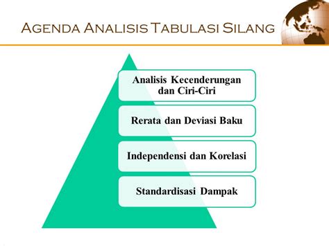 Prepared By N Haidy A Pasay Lembaga Demografi FEUI 28 April 2011