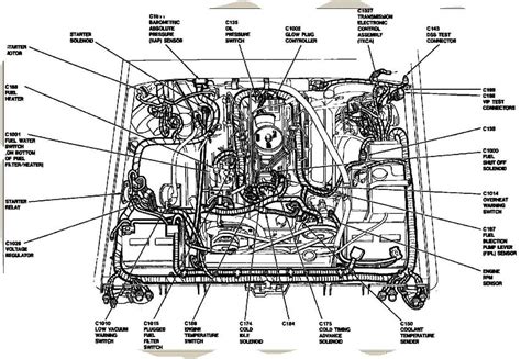 Exploring The Inner Workings Of Ford F53 An Illustrated Parts Diagram