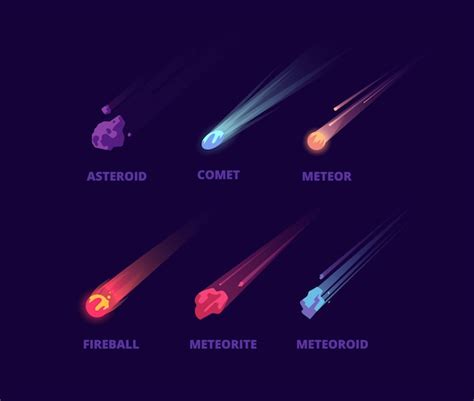 Premium Vector | Comet asteroid and meteorite. cartoon space objects ...