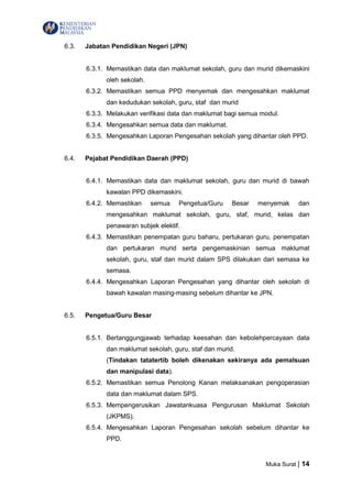 Garis Panduan Sps Final Pdf