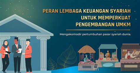 Peran Lembaga Keuangan Syariah Dalam Pengembangan Umkm Indonesia