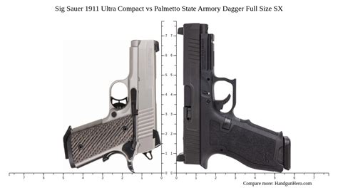 Sig Sauer 1911 Ultra Compact Vs Palmetto State Armory Dagger Full Size