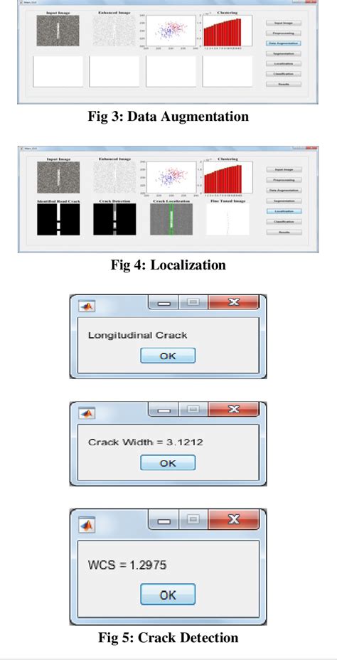 Figure 4 From Pavement Crack Detection Algorithm Based On Densely