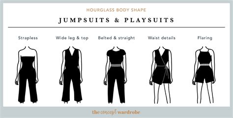 Hourglass Body Shape A Comprehensive Guide The Concept Wardrobe